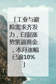 工业与避险需求齐发力，白银涨势紧逼黄金，本月涨幅已逾10%